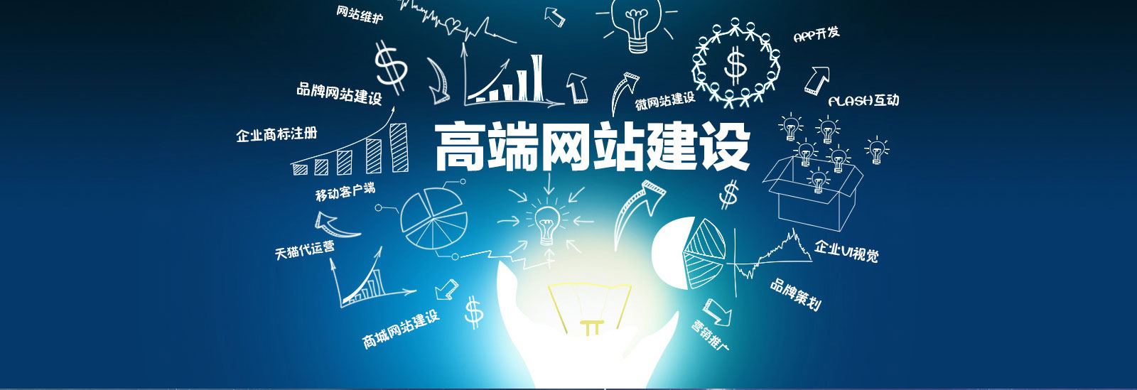響應(yīng)式開發(fā)網(wǎng)站點亮用戶體驗的完美旅程